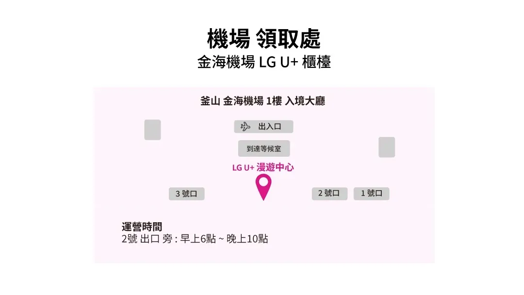 金海機場領取處