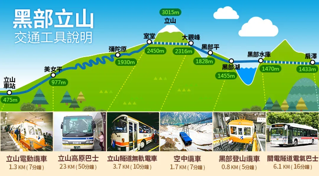 undefined-1
