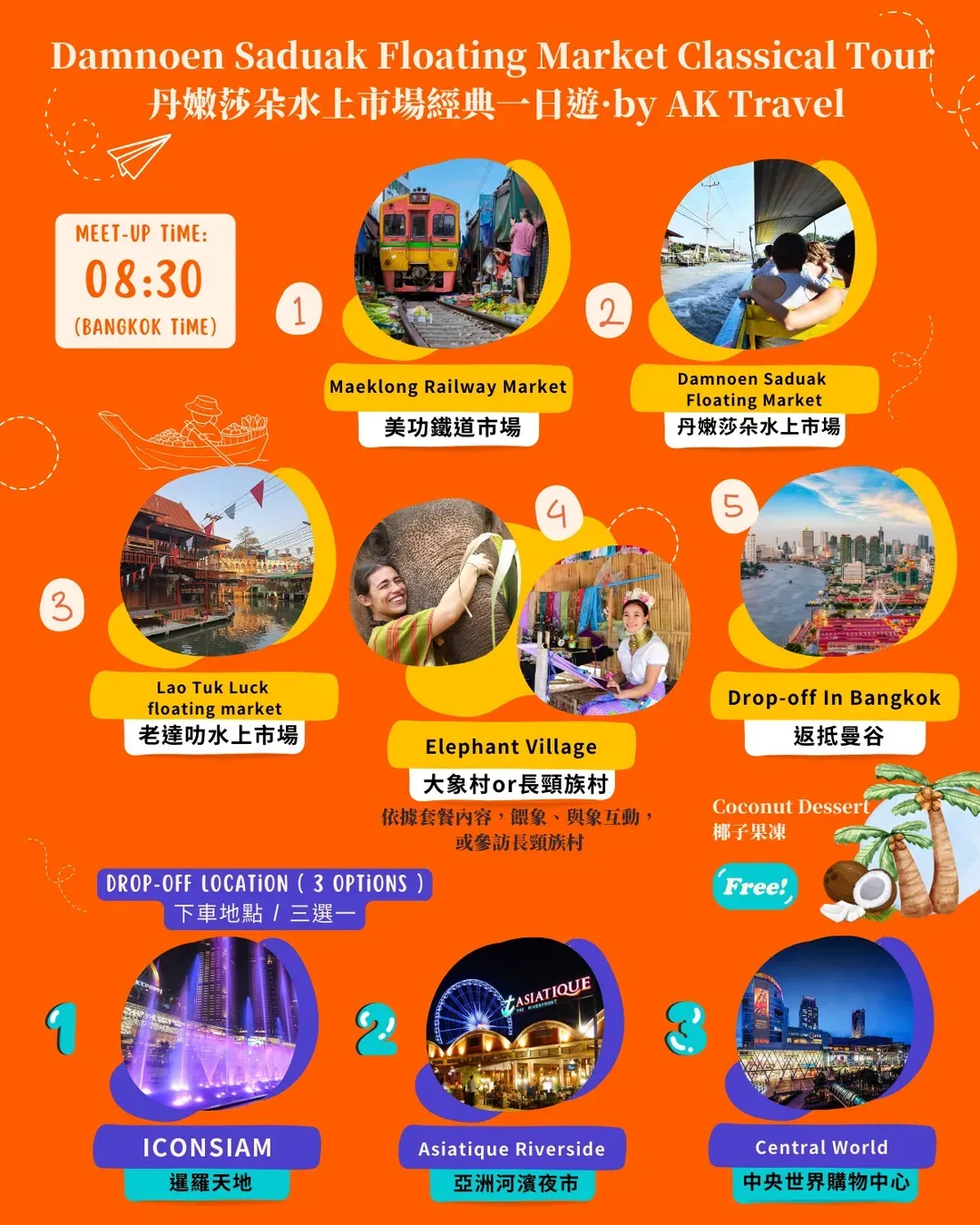 【曼谷出發】泰國必去美功鐵道+水上市場+大象村or長頸村一日遊-9