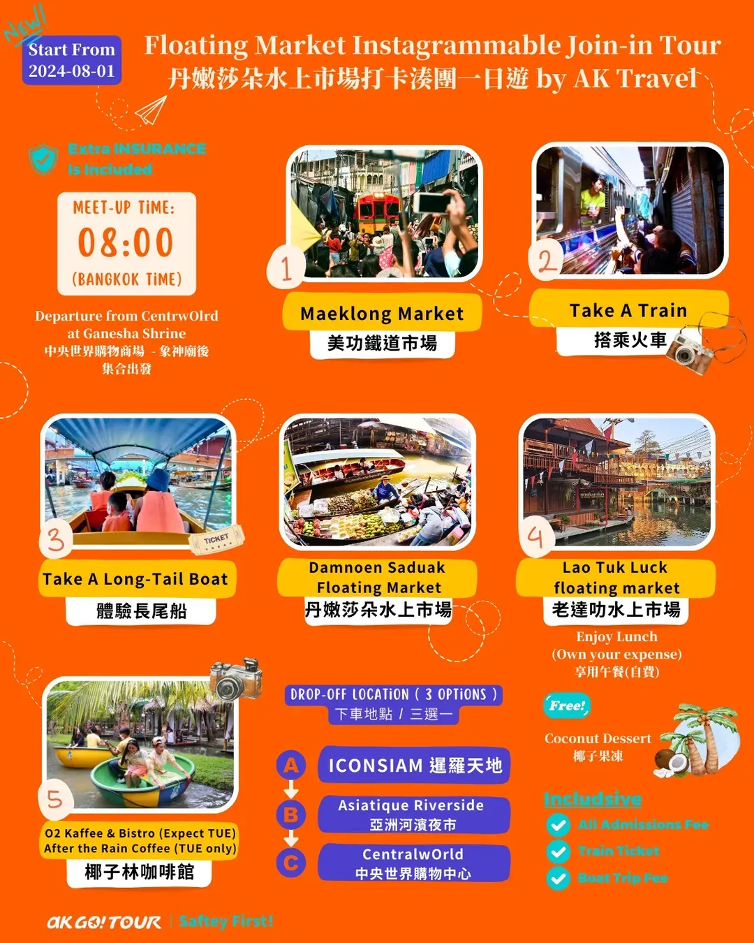 【曼谷出發】搭乘美功鐵道火車+丹嫩莎朵水上市場一日遊-10