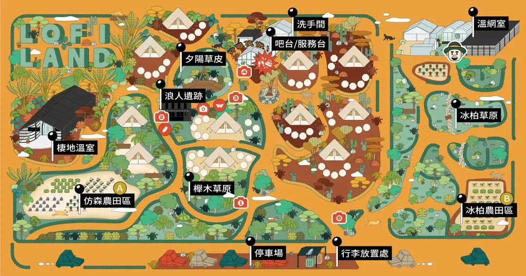 自然圈農場｜一泊三食二體驗-12