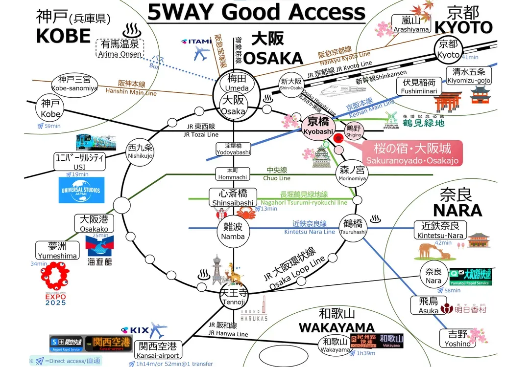 交通マップ