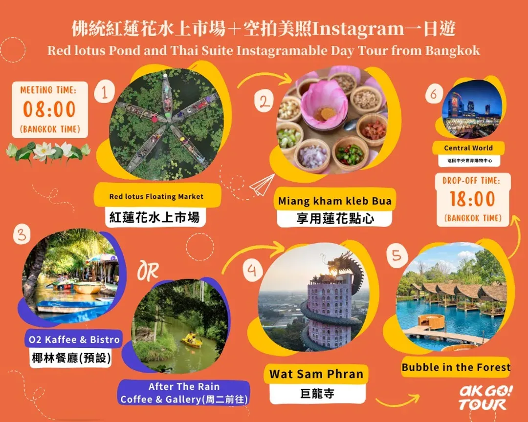 【曼谷出發】佛統紅蓮花水上市場+椰林餐廳+巨龍寺Instagram一日遊-14