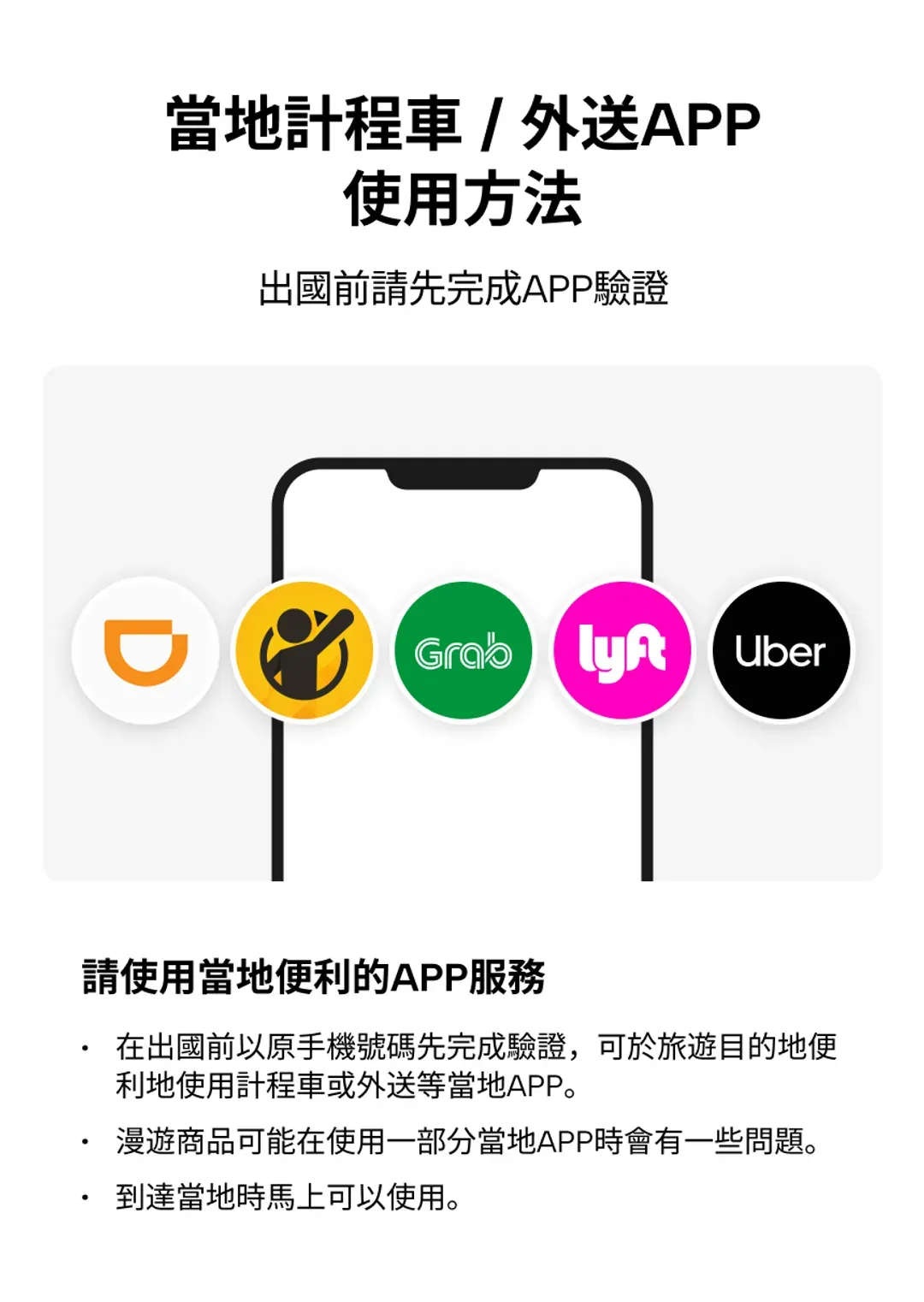 【西班牙 eSIM】每日型｜Orange / Telefonica / Vodafone 電信漫遊網卡-7