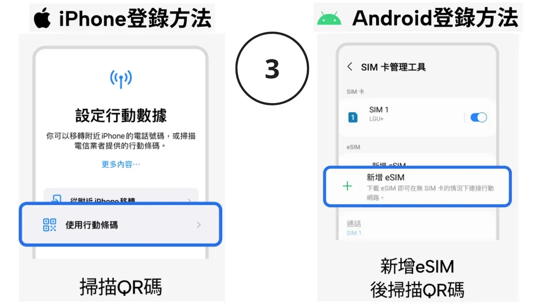 【西班牙 eSIM】總量型｜Orange / Telefonica / Vodafone 電信漫遊網卡-5