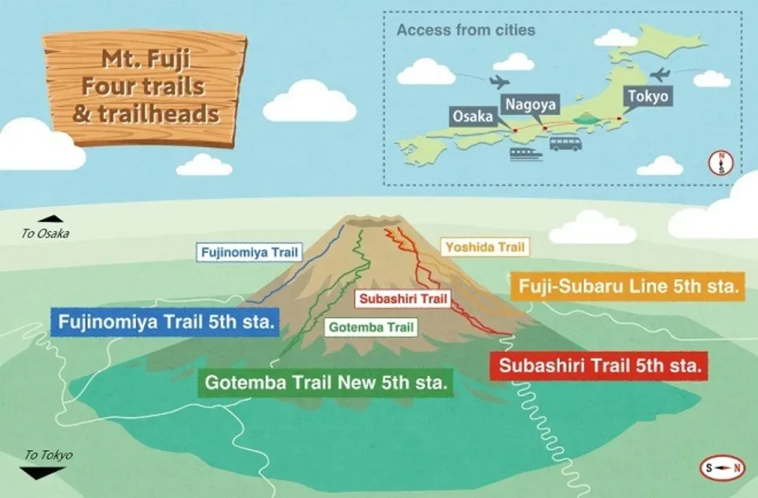 富士山登頂之旅｜吉田口經典路線・山屋過夜・新宿來回-11