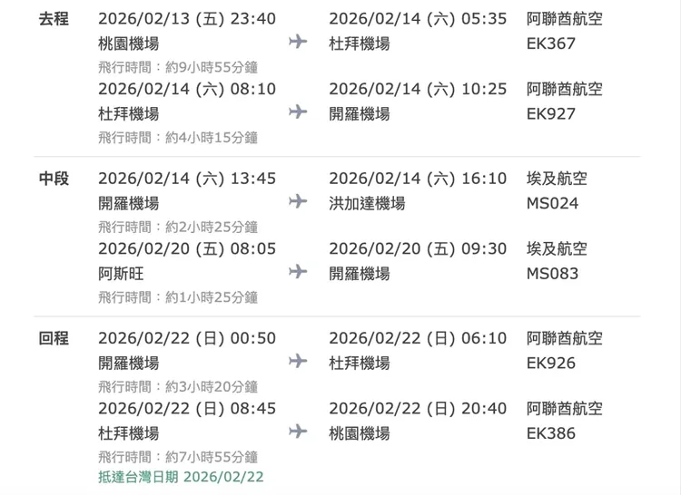 行程簡介-overview