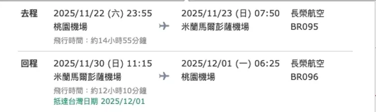 行程簡介-overview