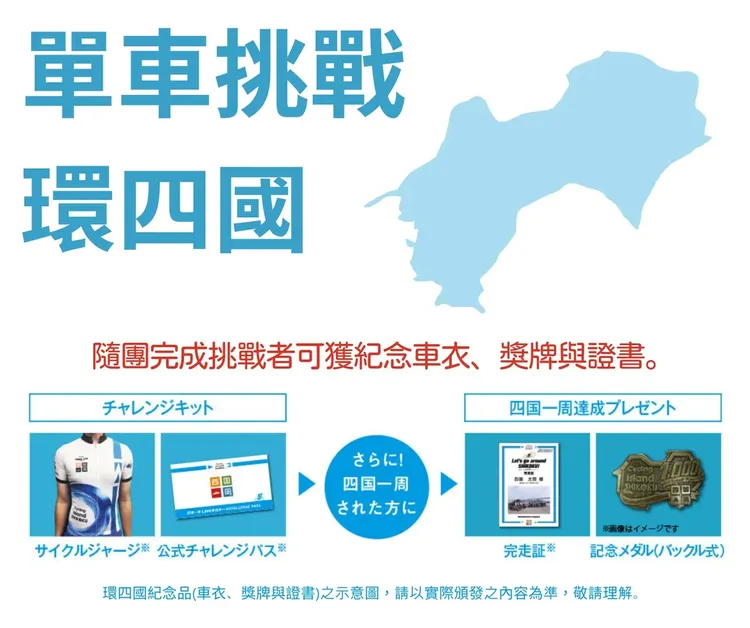 行程簡介-overview