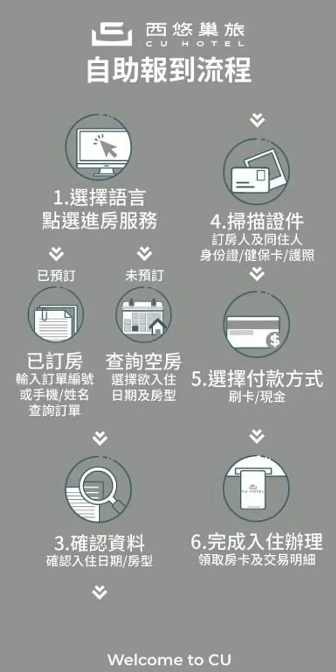 【High Speed Rail Holiday】 2-Day Free Travel at Xiyouchao Hotel Kaohsiung Station Branch-10