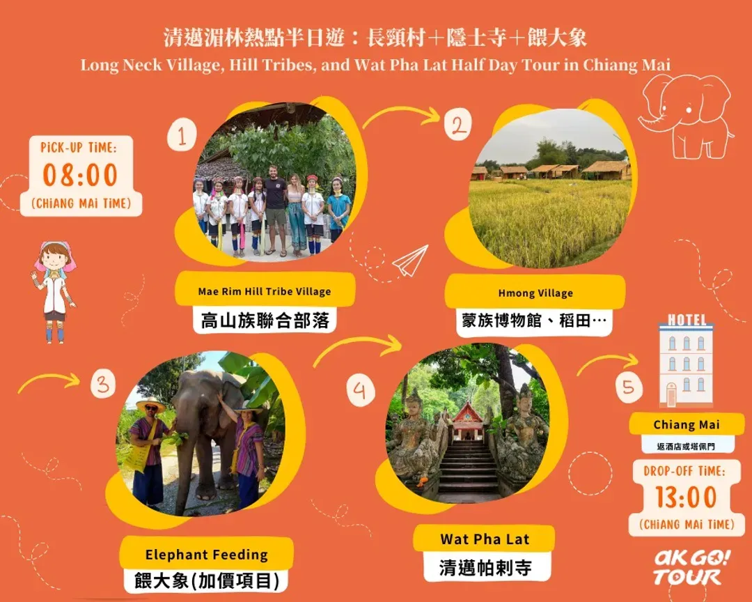 【清邁出發】湄林熱點半日遊:長頸村+隱士寺+餵大象(一、五、六)-5