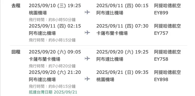 行程簡介-overview