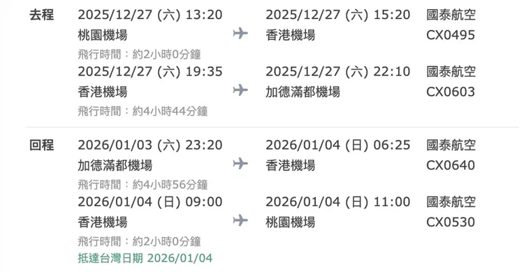 行程簡介-overview