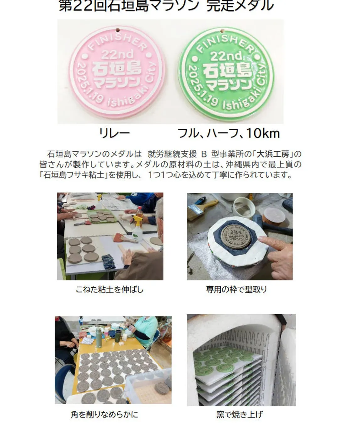 2025完賽獎牌樣式 (2025資料供參考,實際以官方最終公布為主。)