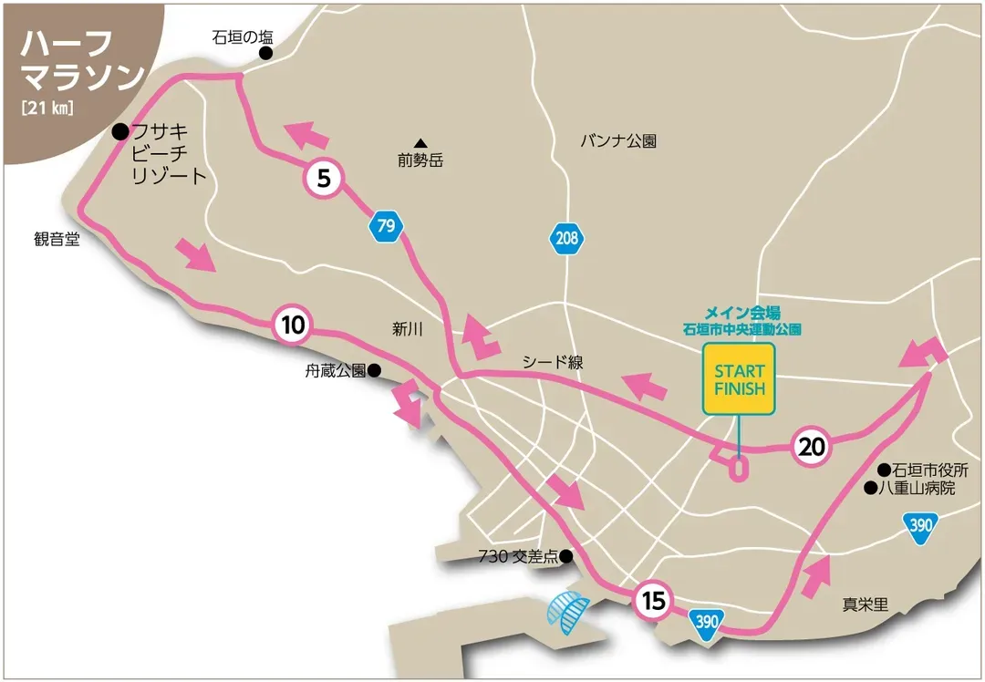 半馬路線圖 (2025資料供參考,實際以官方最終公布為主。)