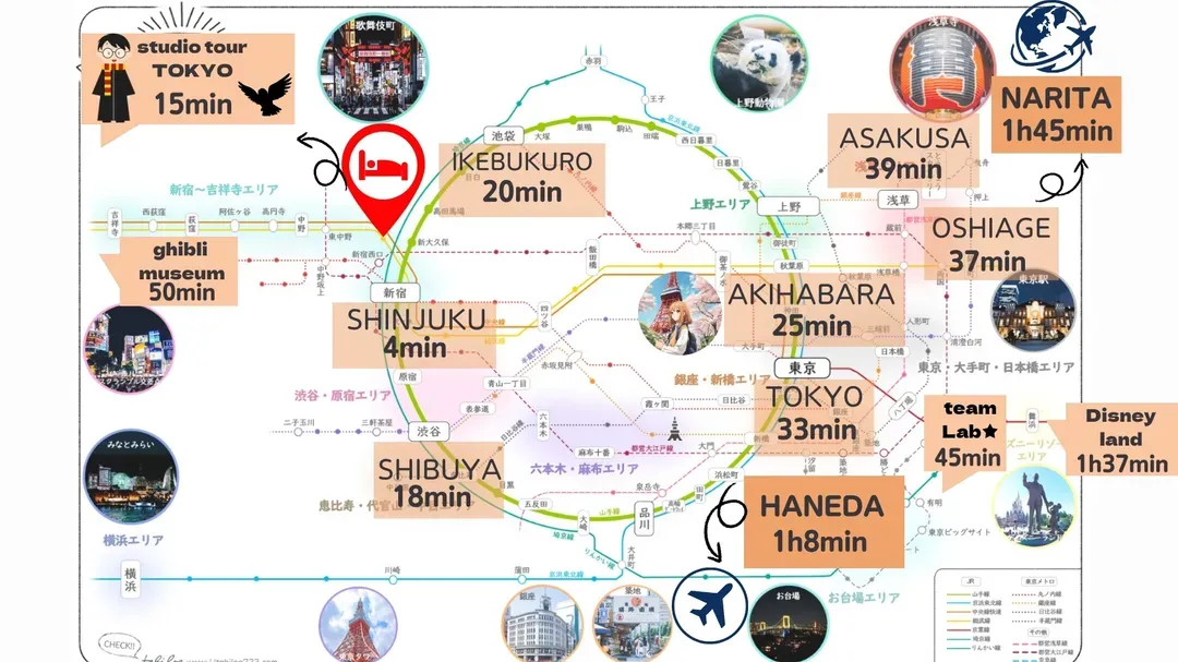 Yayoicho 1-Chome｜Private 2-Story House for 4｜11-min walk to Nishi-Shinjuku-gochome Station｜Direct 4-min to Shinjuku◎
