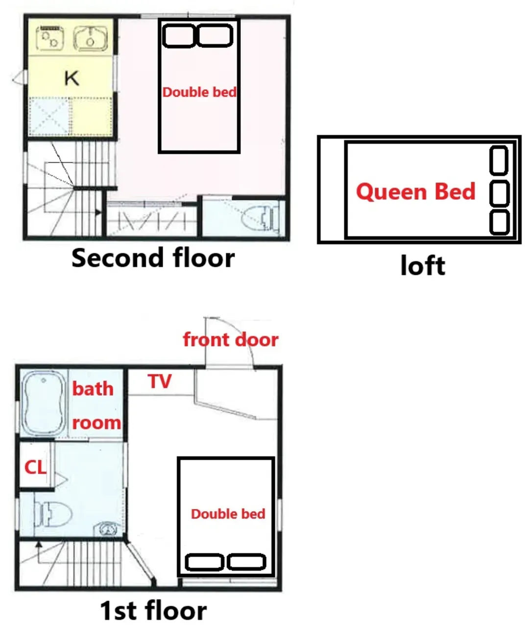 COREHOTEL