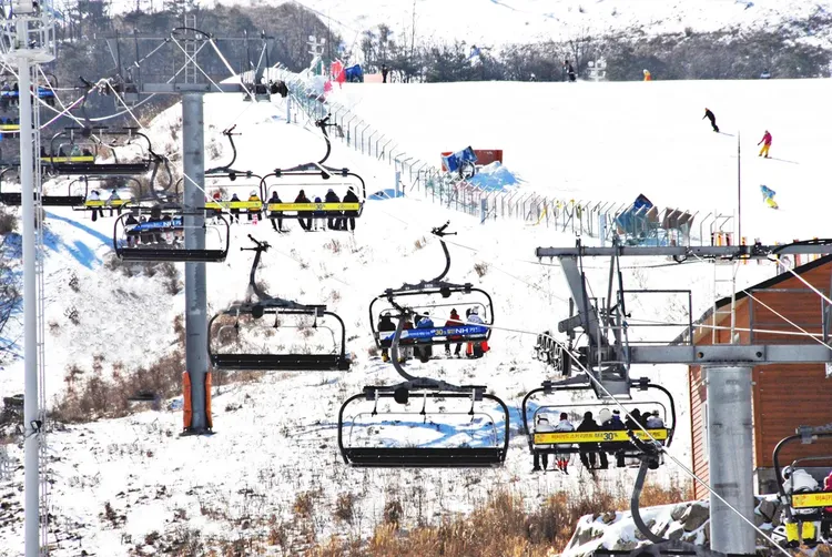 行程簡介-overview