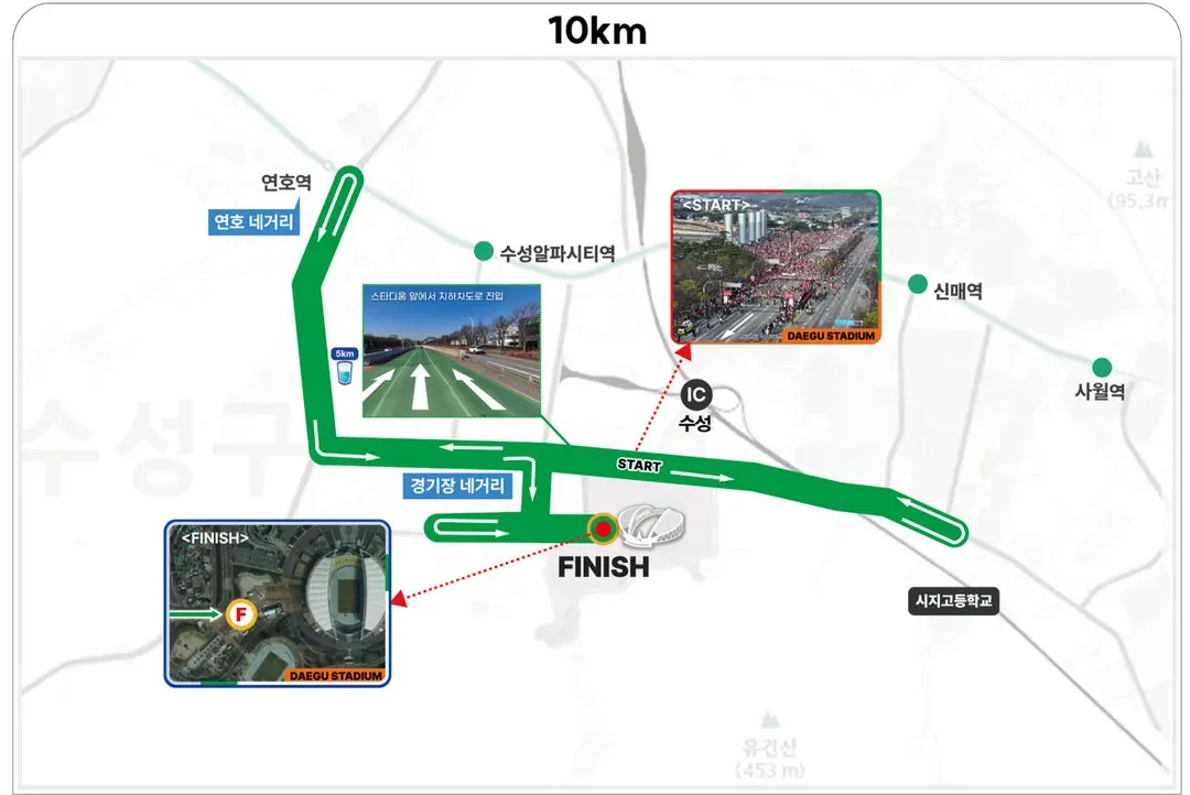 10K路線圖