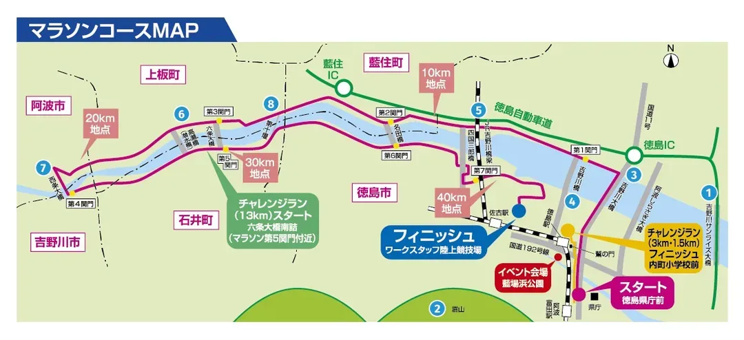 路線圖