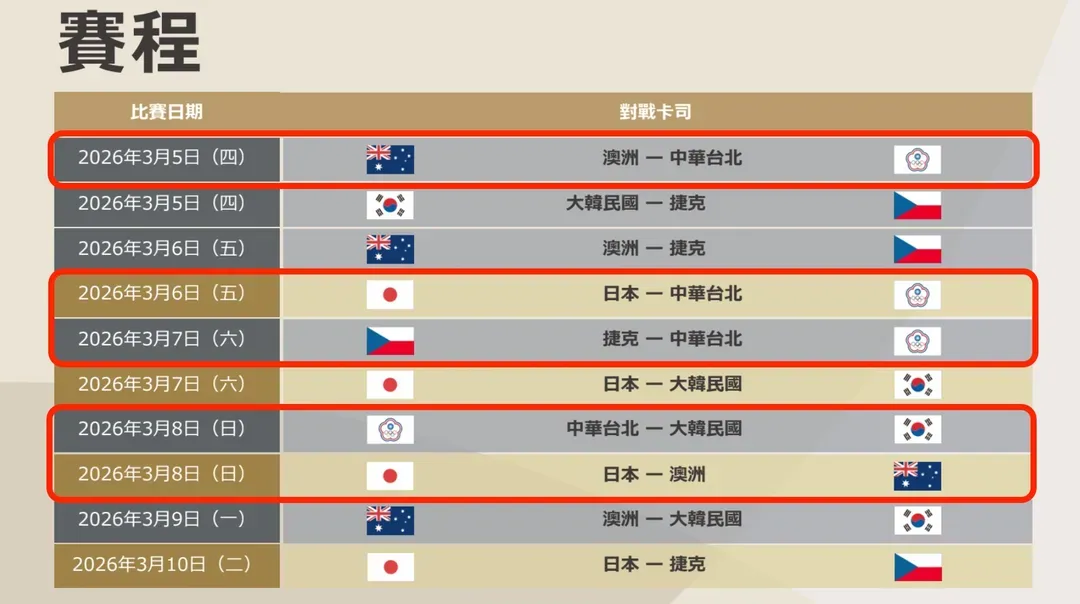 賽程表