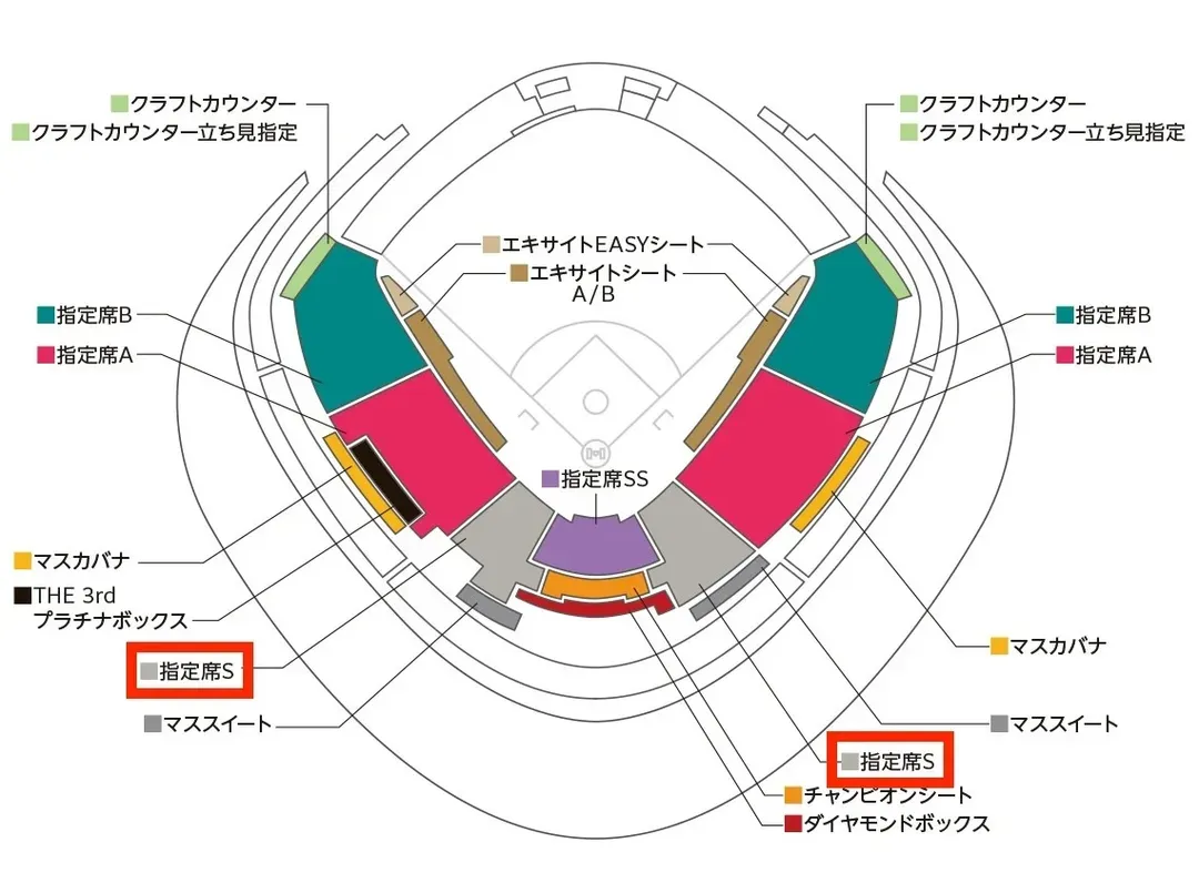 指定席S 示意圖