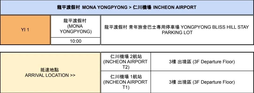 【首爾/仁川機場 - 龍平度假村】滑雪季接駁巴士|2026/12月-2027/2月營運-5