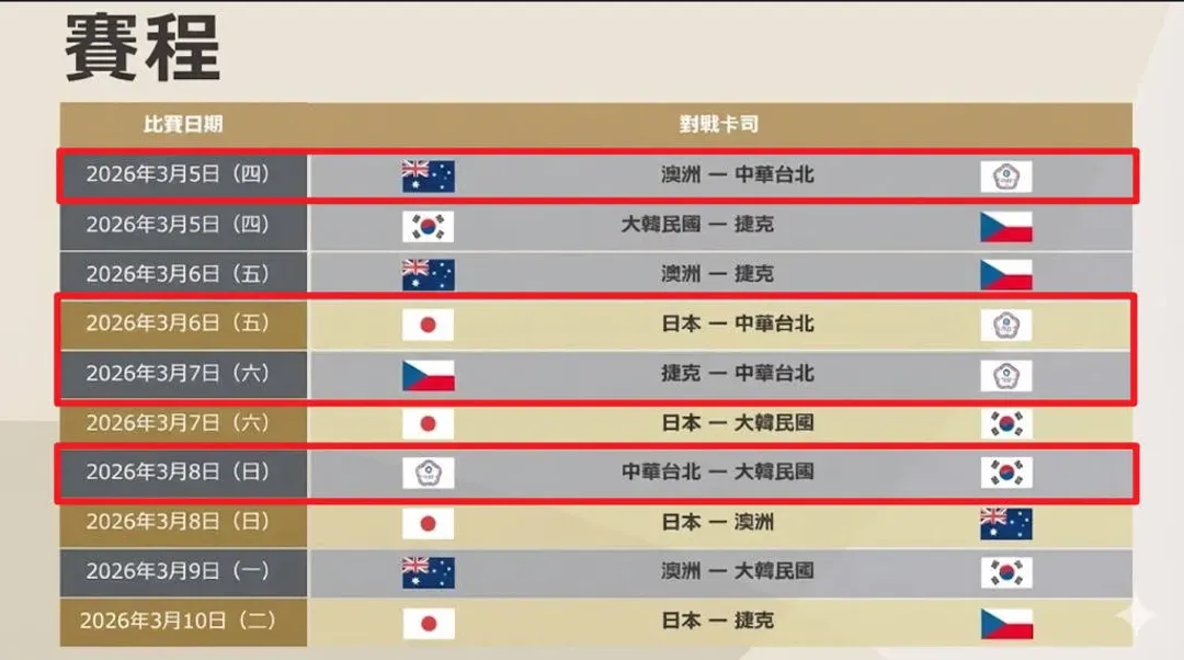 賽程表