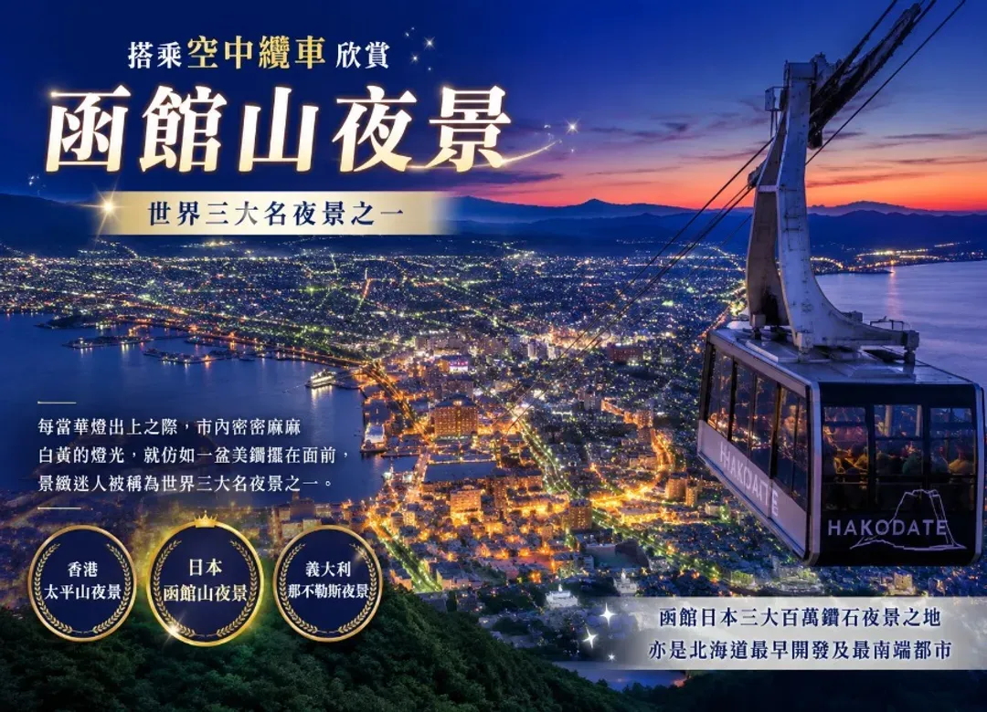 繽紛北海道三溫泉6日.洞爺湖.北國馬場.函館朝市.企鵝遊行.小樽運河.米其林函館夜景纜車.熊牧場-5