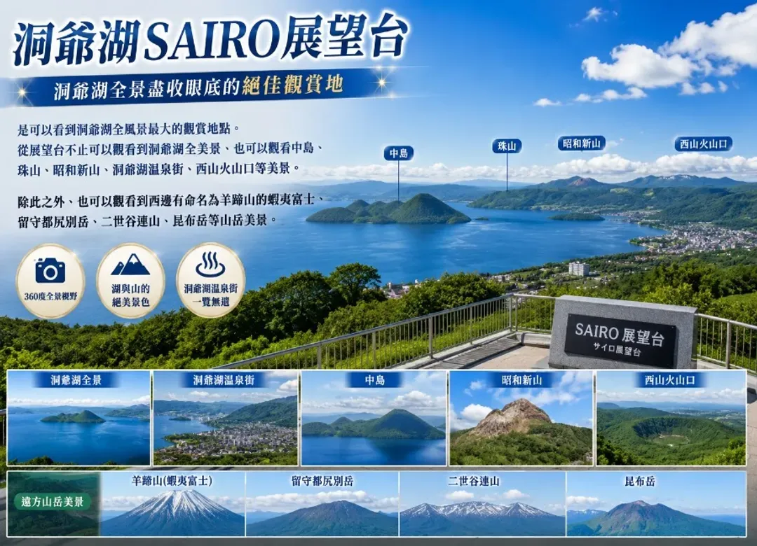 繽紛北海道三溫泉6日.洞爺湖.北國馬場.函館朝市.企鵝遊行.小樽運河.米其林函館夜景纜車.熊牧場-6