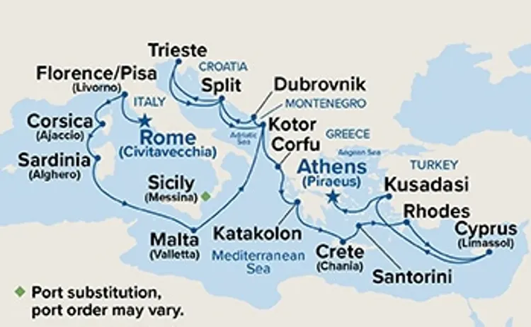 行程簡介-overview