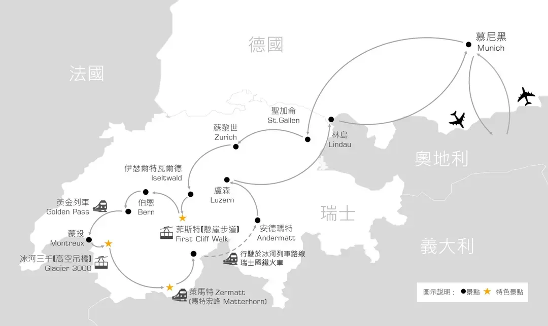 瑞士