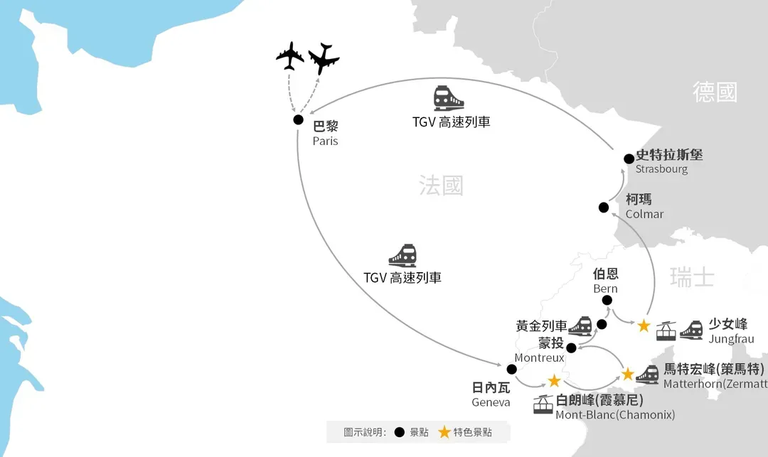 法國,瑞士