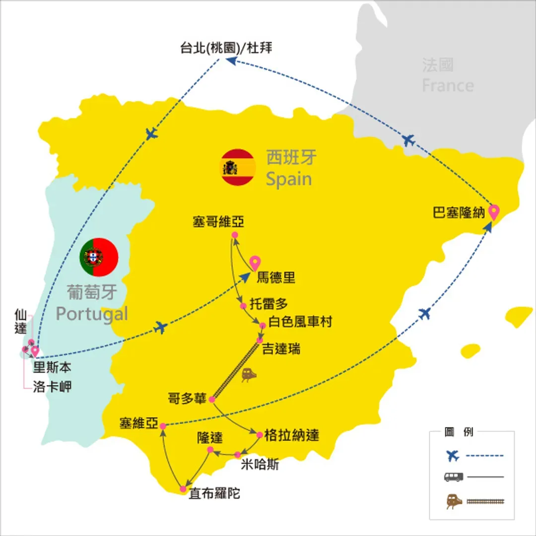 旅遊簡圖