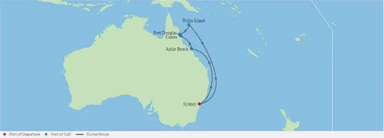 行程簡介-overview