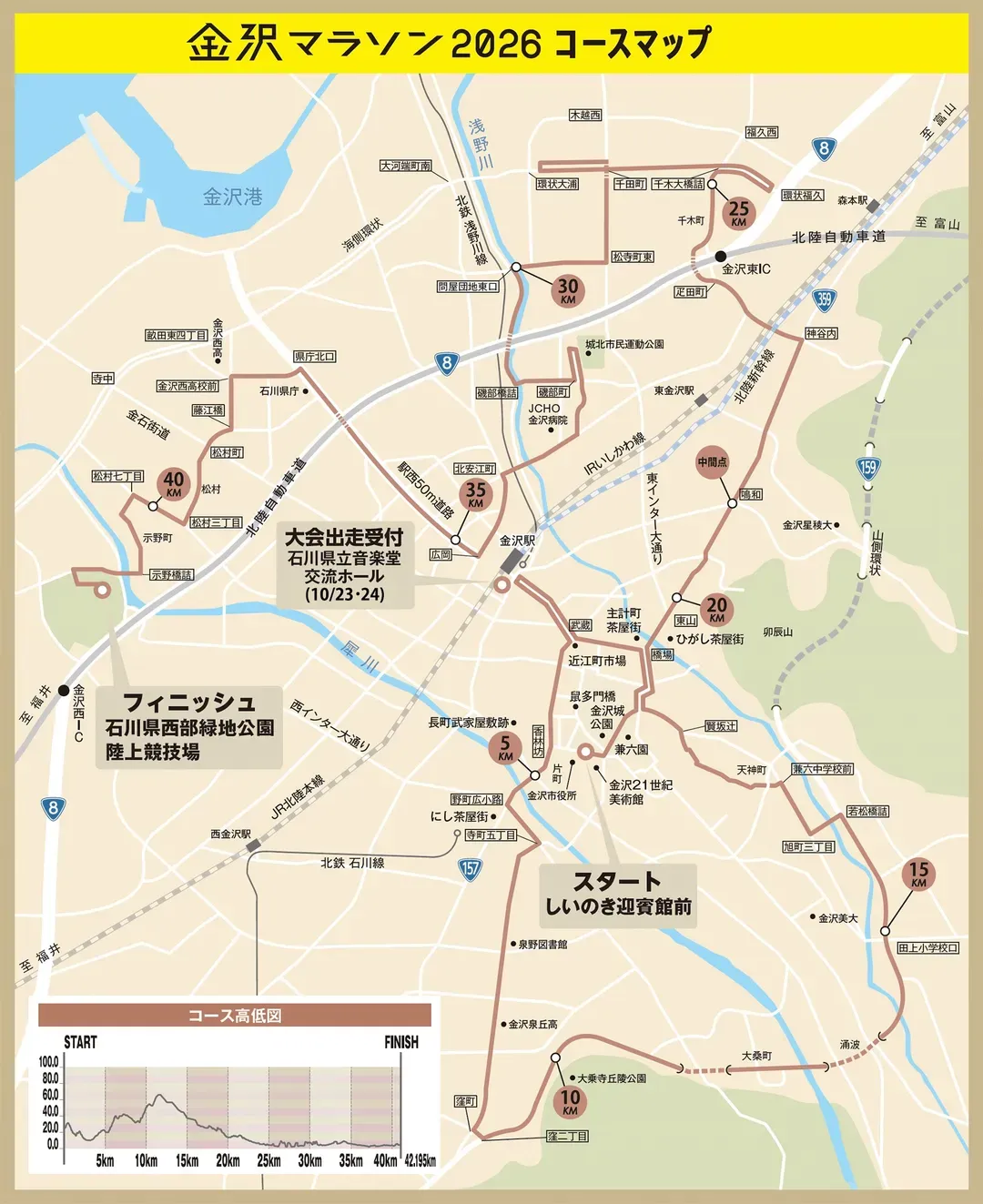 路線圖
