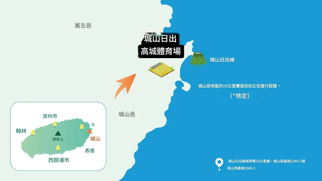 10K 路線圖