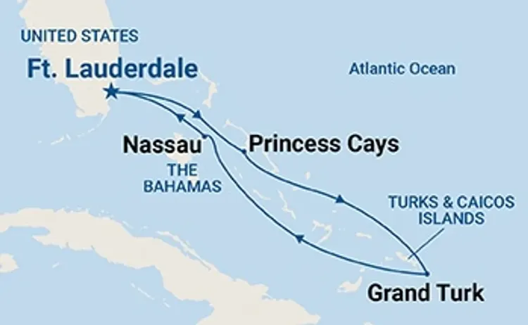 行程簡介-overview