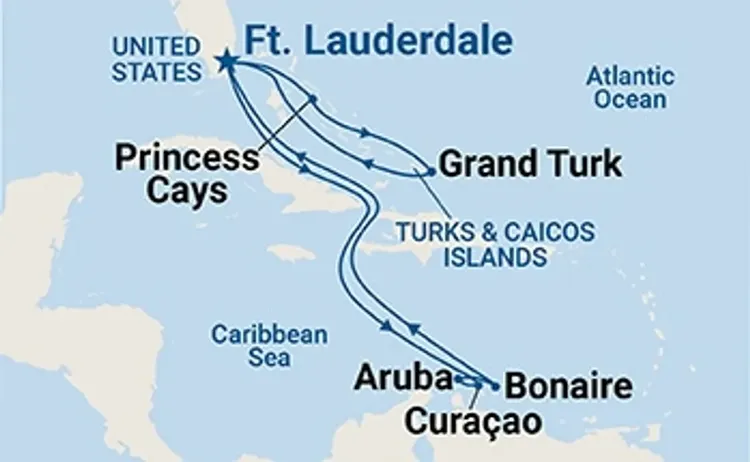 行程簡介-overview