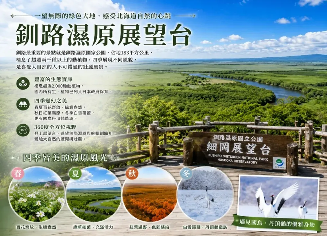 絕美北海道道東秘境6日.層雲峽.流冰天使.雪之妖精.丹頂鶴.北見狐狸村.阿寒愛奴.青池秘境.三溫泉-5