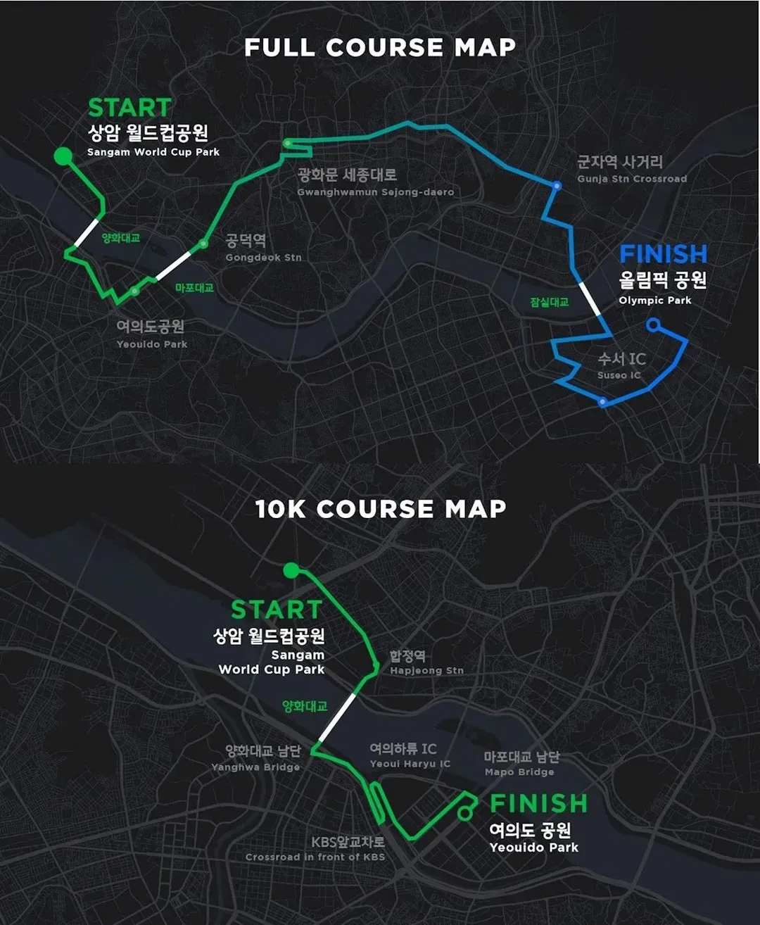 路線圖