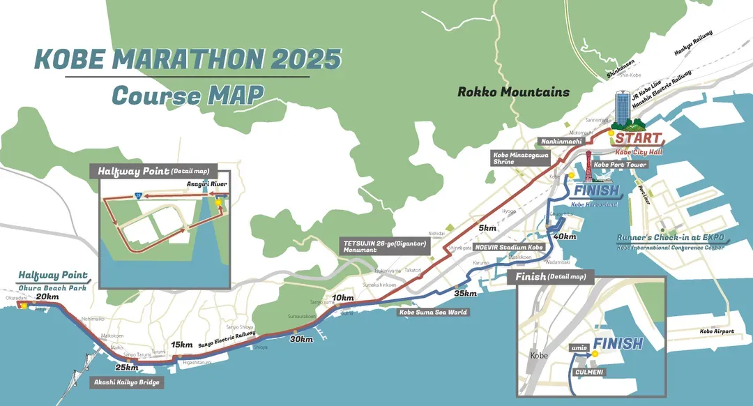 2025路線圖參考，實際以日本官方2026公布為主。