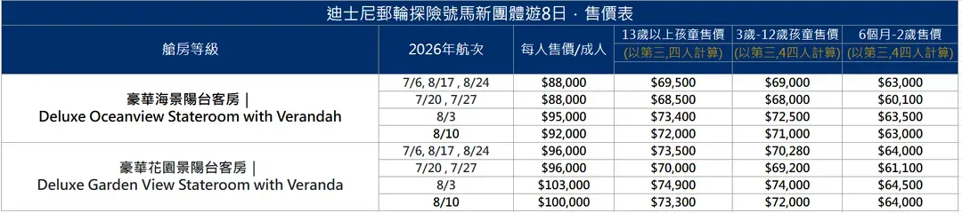 售價表