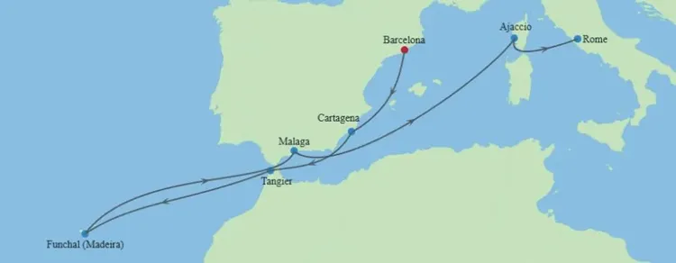 行程簡介-overview