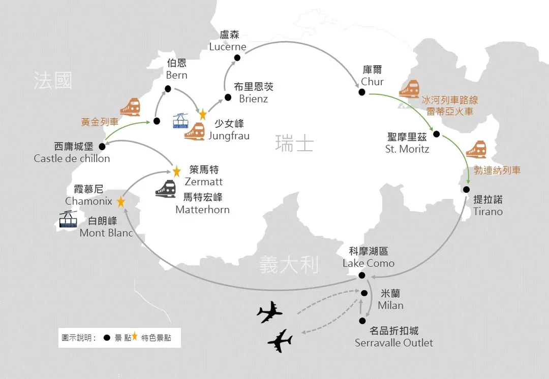 瑞士三峰地圖