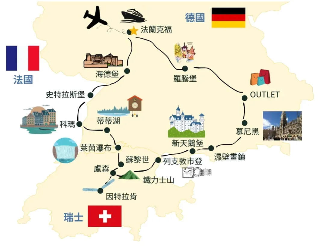 地圖