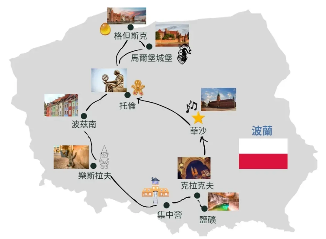 德波地圖