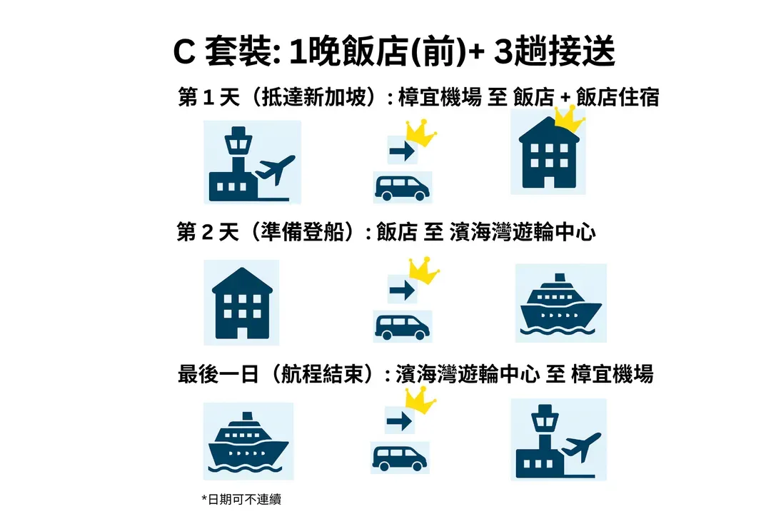 【新加坡住宿+接送 套裝】新加坡樟宜機場，飯店，濱海灣遊輪中心 接送︱舉牌接機服務，中文司機+ 飯店住宿-12