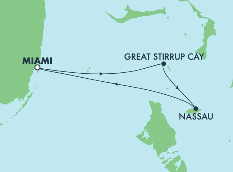 行程簡介-overview