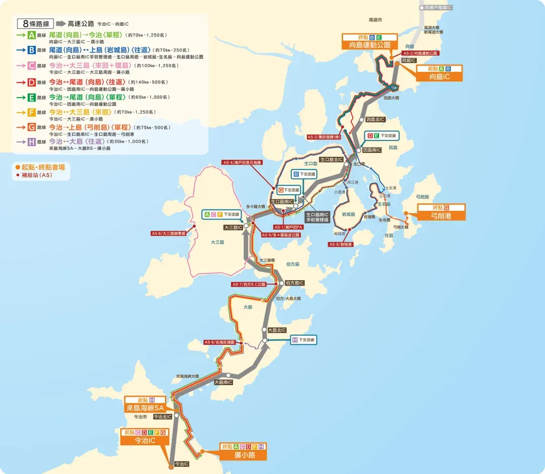 2026瀨戶內島波海道國際自行車大會|三天兩夜|A路線(尾道-今治)-5
